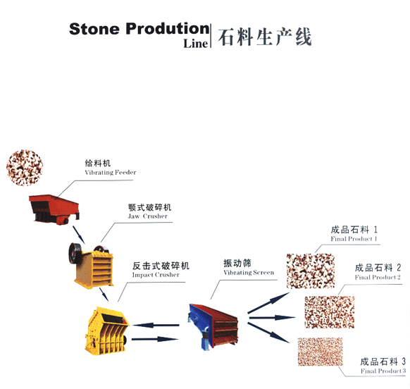 筛沙机欣凯机械XK-C槽式洗砂机