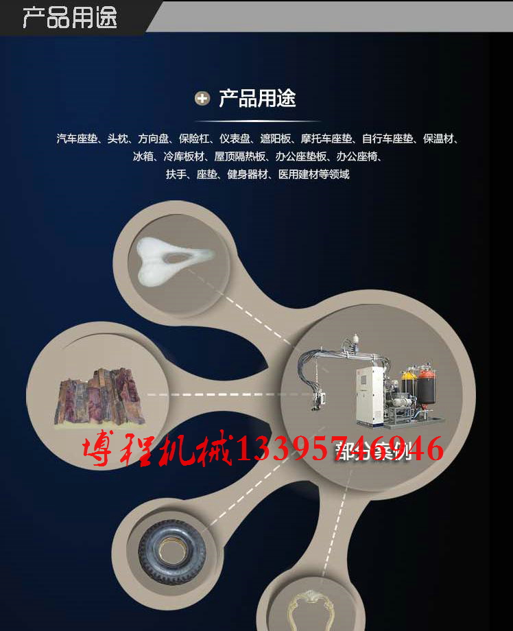 山东聚氨酯高压发泡机*广东聚氨酯高压发泡机*博程供