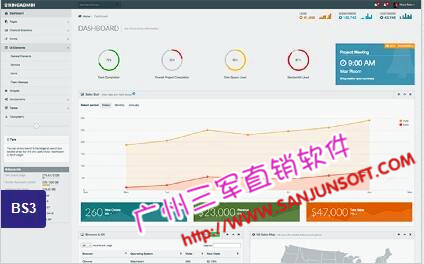 直销层碰与对碰|太阳线组织结构图|一条线公排制度