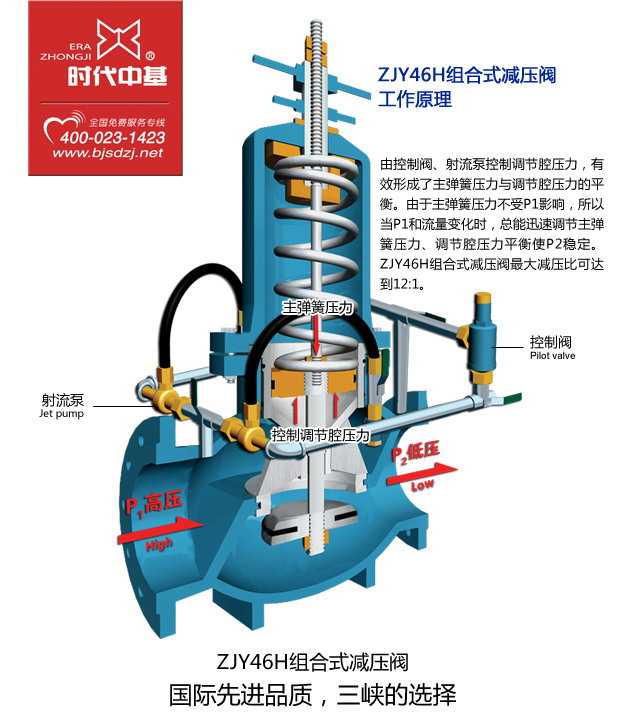 减压阀工作原理/减压阀的工作原理
