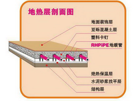 沈阳好的地热公司，沈阳按地热