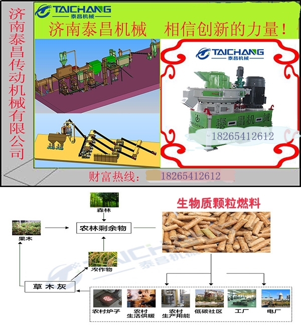 生物质能源颗粒机