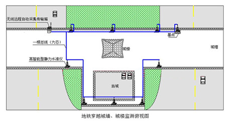 上海地铁隧道在线监测系统 则禹供 地铁隧道在线监测系统定制