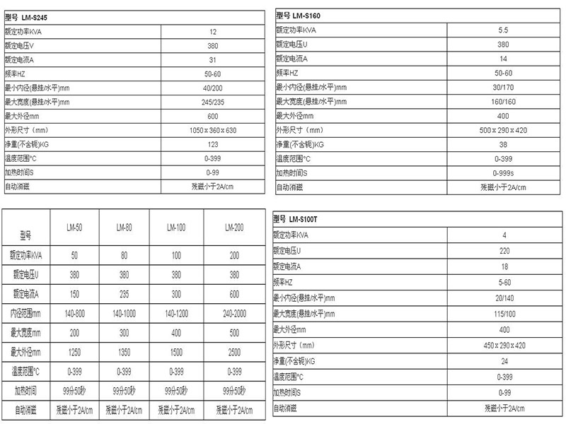 辽宁轴承加热器哪家质量好