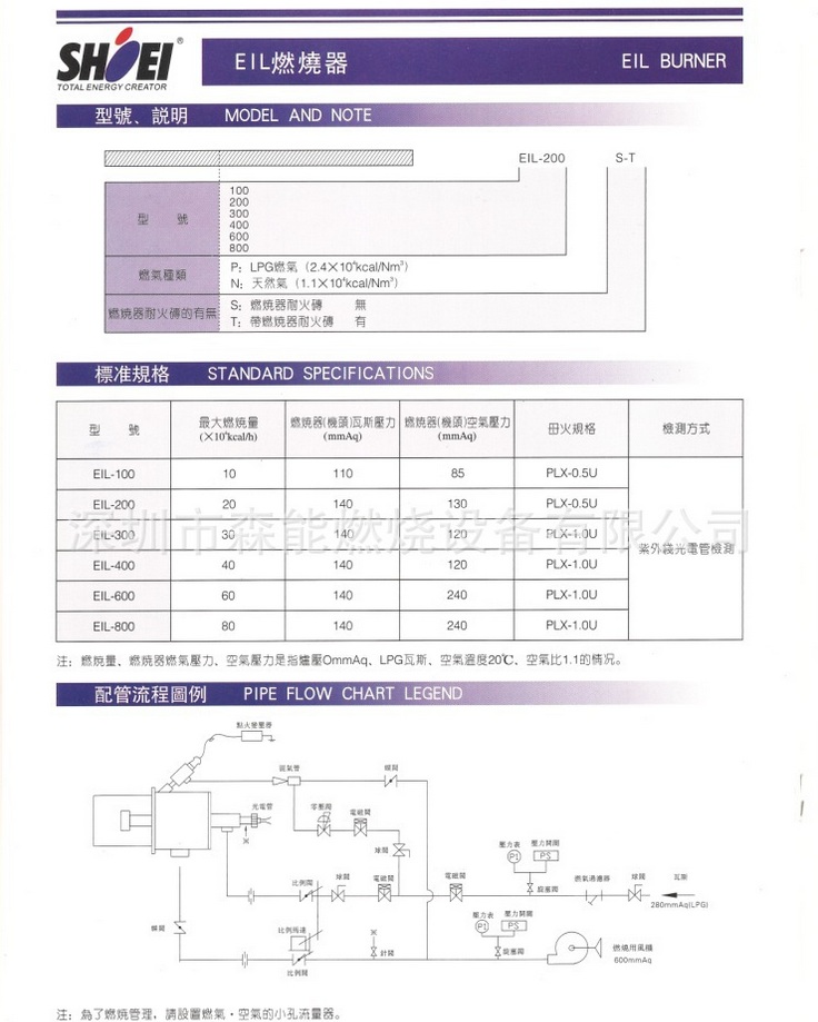 日本正英气能源加热燃烧机,EIL系列长焰燃烧器