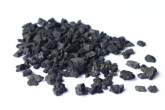 煤质活性炭的市场行情
