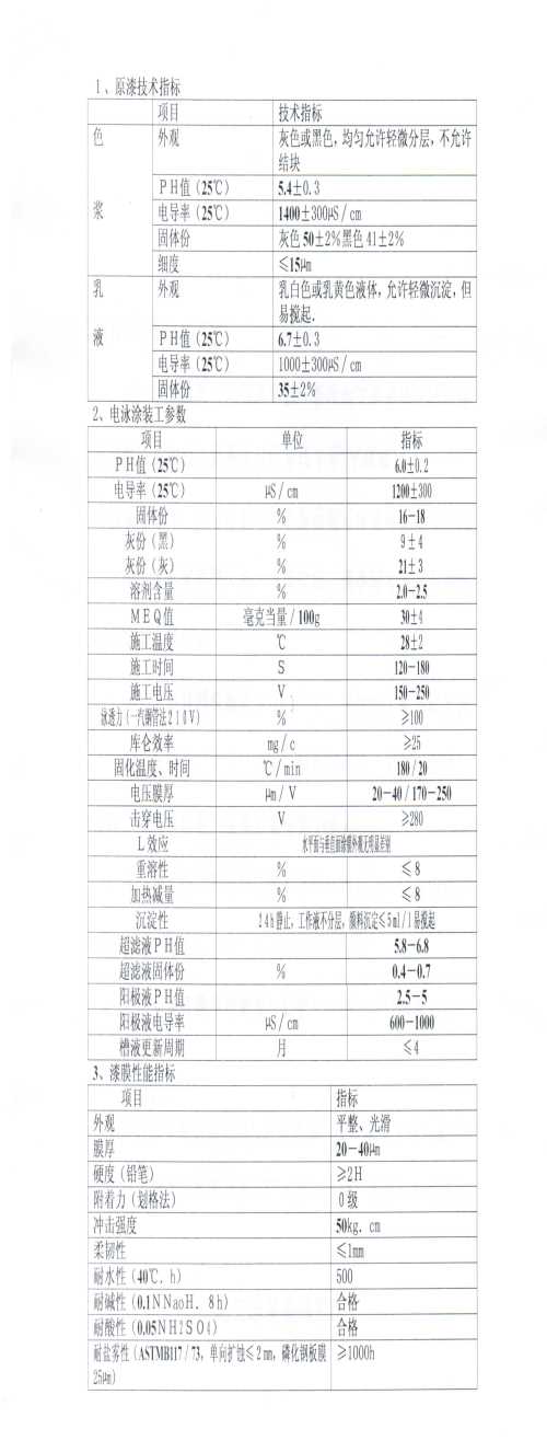 枣阳电泳漆批发-枣阳电泳漆多少钱