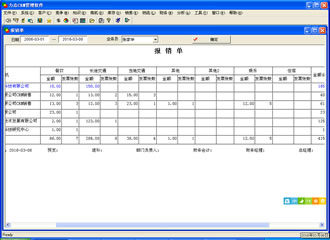 安吉免费CRM软件下载|力点CRM软件费用管理