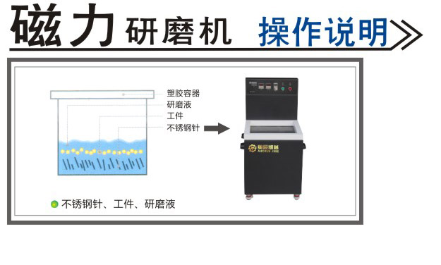 表壳去毛刺抛光机设备-磁力抛光机，磁力研磨机