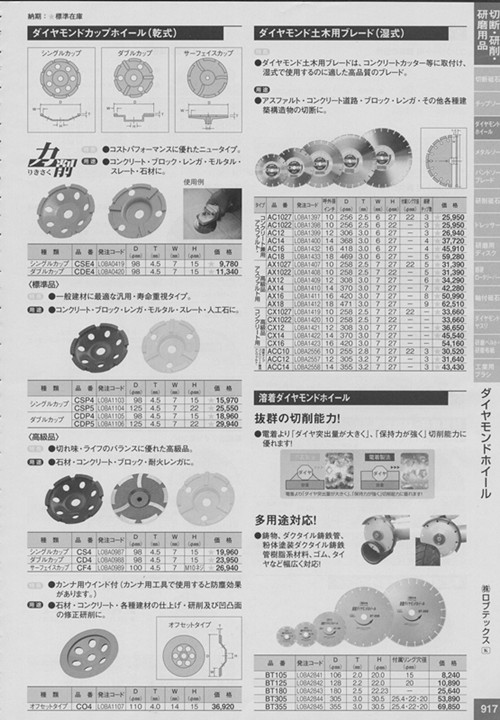 ロブテックス（株）LOBSTER蝦牌切断.研削.研磨用品