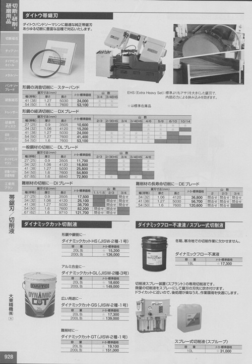 大東精機（株）DAITO对等带锯刀刃 切削液 南京园太