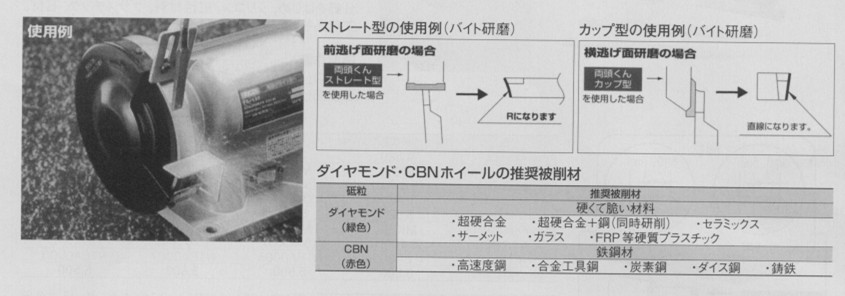 岡崎精工（株）CBN双头磨床用砂轮南京园太