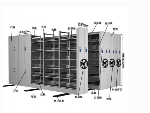 上海密集架规格*上海密集架档案柜模型*上海密集柜报价*凡威供