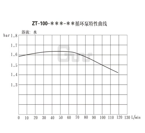 郑州密闭制冷加热循环装置公司/优质密闭制冷加热循环装置销售/密闭制冷加热循环装置