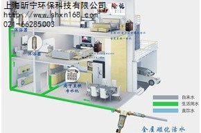 全屋磁化净水器技术好的厂家推荐昕宁宜家品牌,厂家 价格优惠