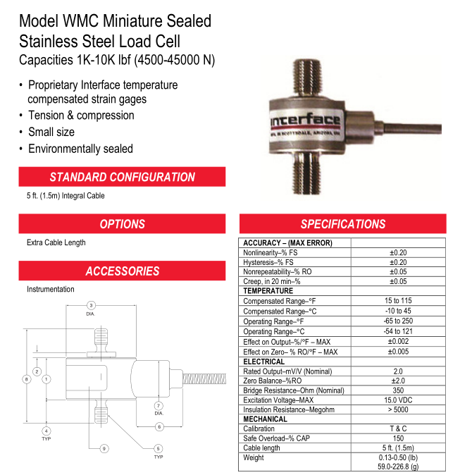 WMC-250 WMC-250