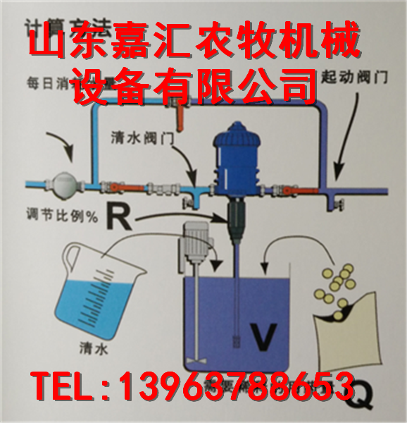 山东济宁嘉汇农牧高新科技推出加药器