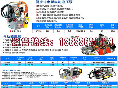 P-462恩派克ENERPAC钢制手动液压泵EN-B112