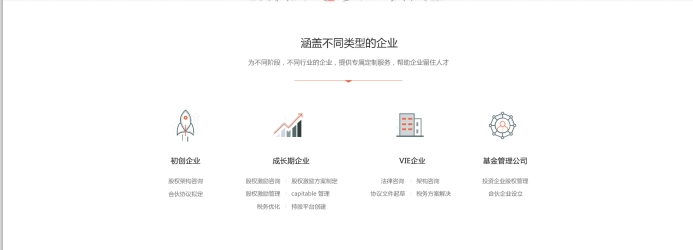 股权激励管理系统选金股链股权激励，质量好