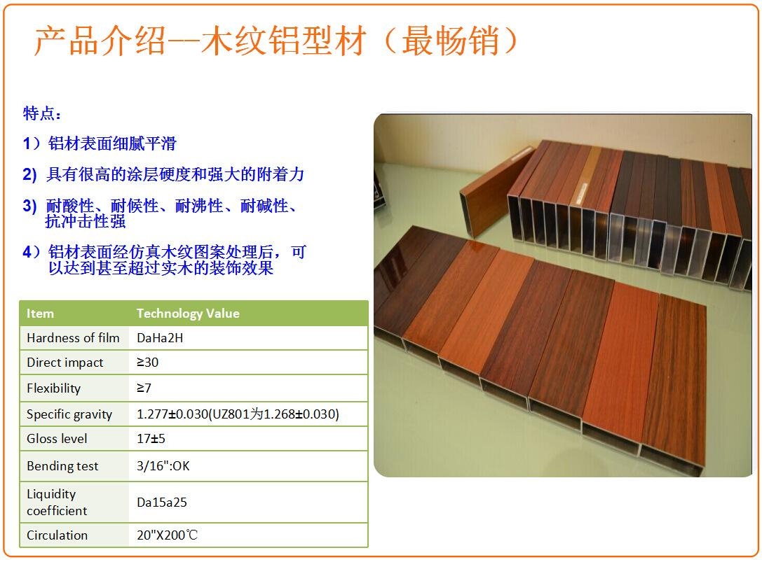  木纹铝型材制造专家 可定制木纹款式