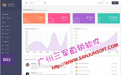双轨直销系统直销软件直销奖金制度说明