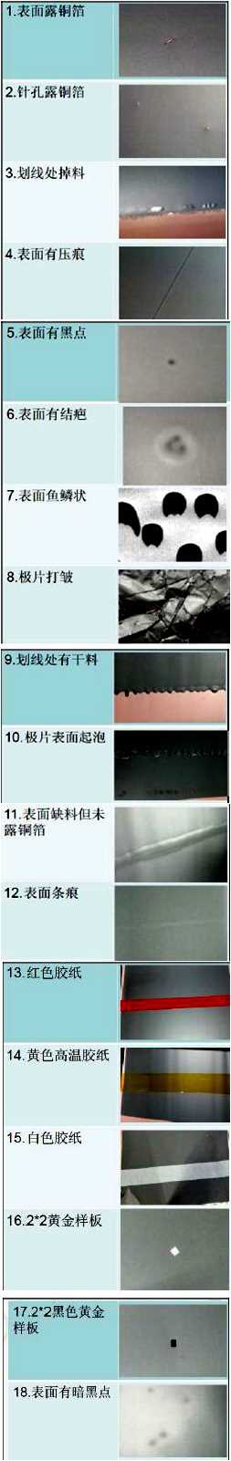 深圳锂电池极片视觉检测系统厂家电话_深圳锂电池极片视觉检测系统_深圳市科视创科技有限公司