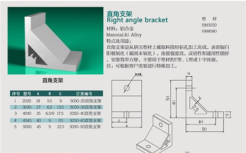 专业铝型材厂家 HM直角支架5050 皇闽供