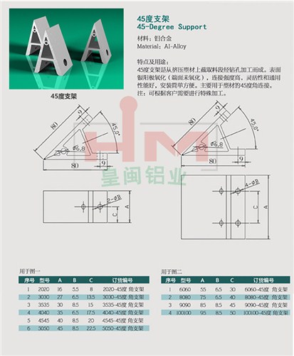 上海铝型材框架生产商 非标定制铝型材 皇闽供