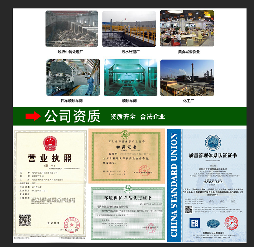 雄安新城投资建厂必须考虑环保
