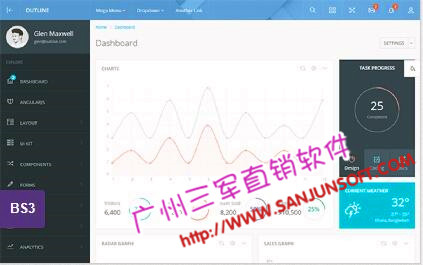 直销软件开发行业分析