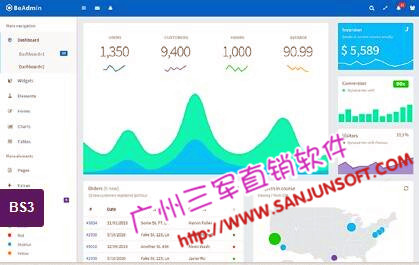 直销软件开发行业分析