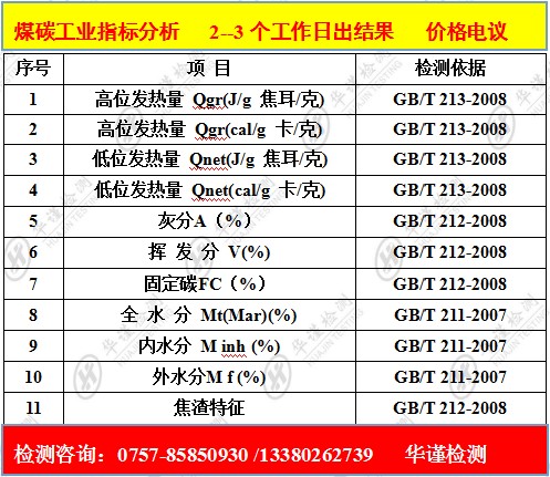 广州市煤炭挥发分检测检验单位