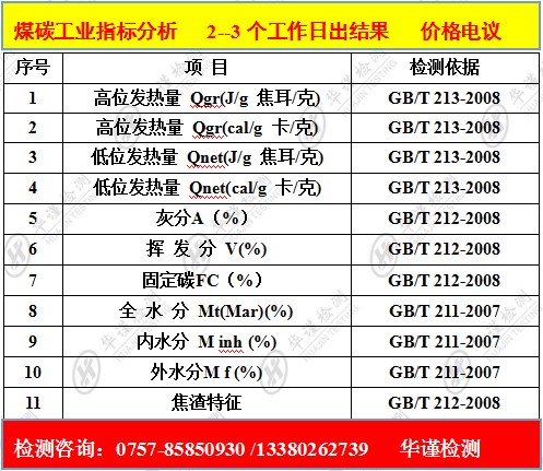 东莞市专业第三方煤炭检测分析部门