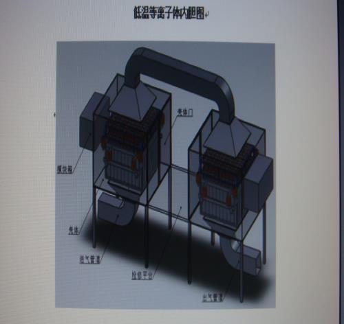 供应废弃治理设备生产厂家_质量好废弃治理设备哪家好