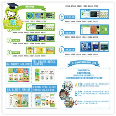 城镇开个小饭桌招生宣传单怎么写