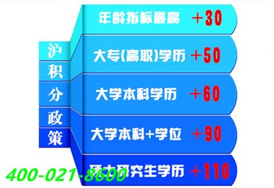 2017考个大专、本科文凭 上海居住积分解决啦