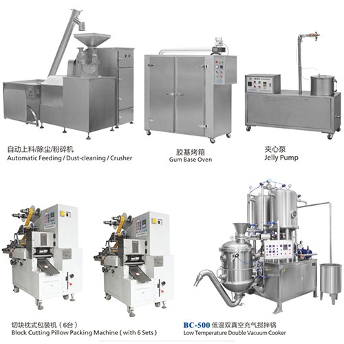 汕头泡泡糖口香糖生产线_汕头口香糖生产线_博川供