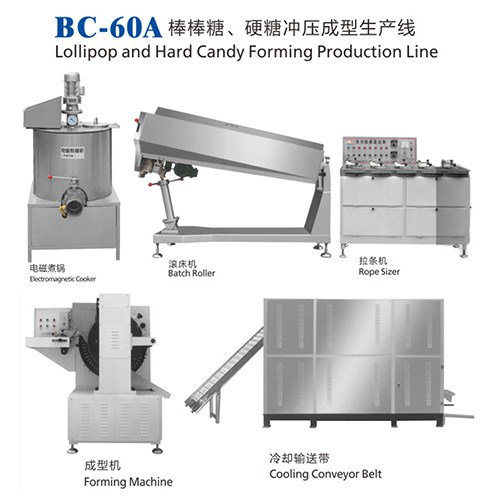 自动化糖果包装机_糖果包装机多少钱_高速糖果包装机_博川供