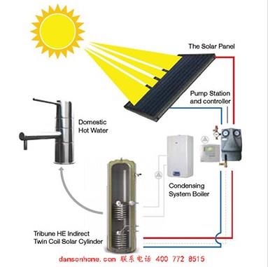 别墅专用太阳能热水系统 端木赐供 上海太阳能热水工程方案