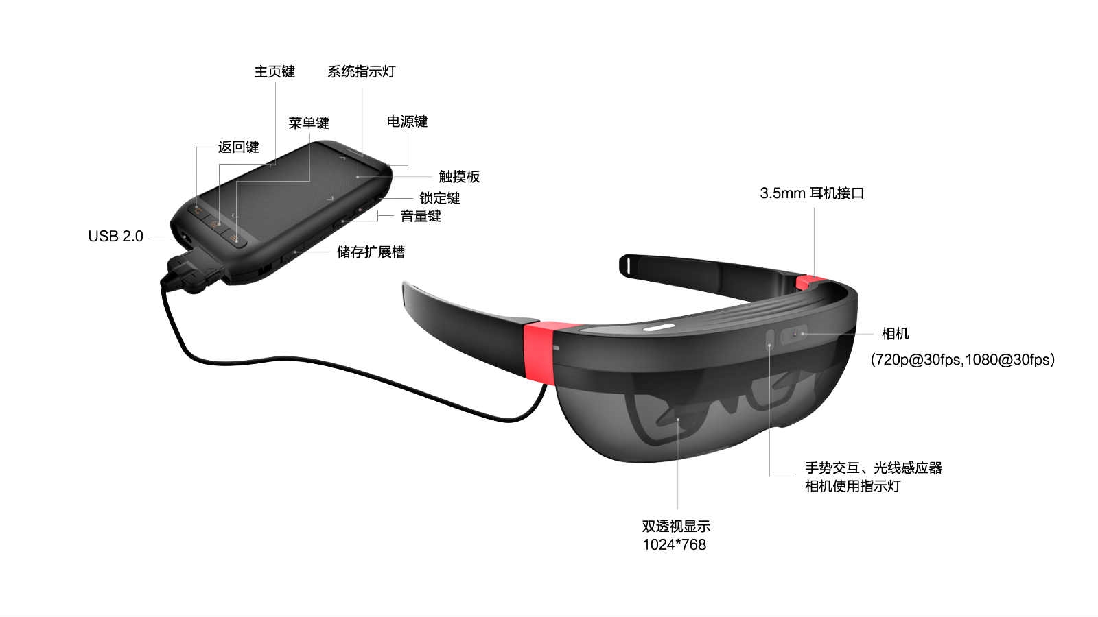 北京枭龙科技有限公司——您身边的运动眼镜及智能眼镜专家