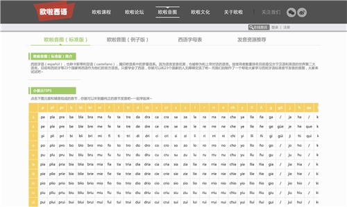 上海歌粲教育科技有限公司，一家 致力于西班牙语在线学习、