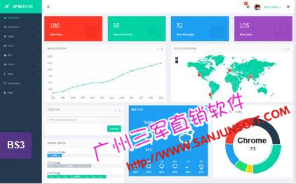全新直销软件系统开发 直销管理软件开发.