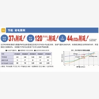 上海无油水润滑空压机——专注于造纸行业空压机等领域