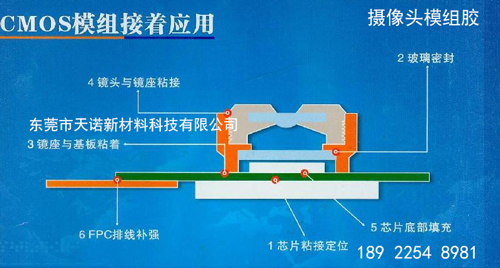 深圳监控摄像头镜头模组专用胶粘剂厂家供应