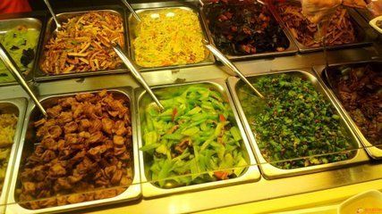 食堂托管.学校食堂托管.食堂托管价格.绿洋供