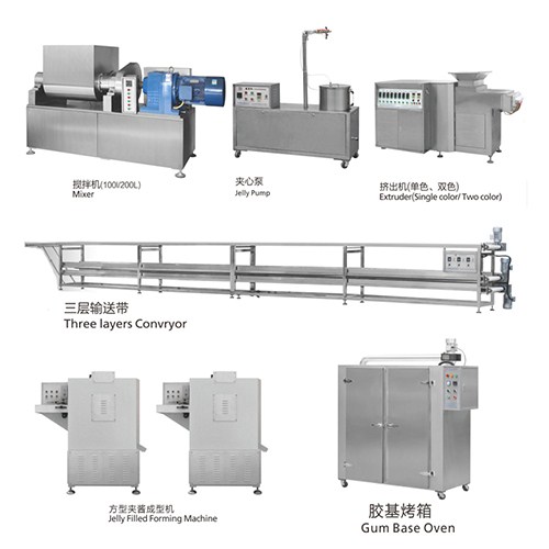 奶糖棒棒糖生产线厂家_汕头奶糖棒棒糖生产线_博川供