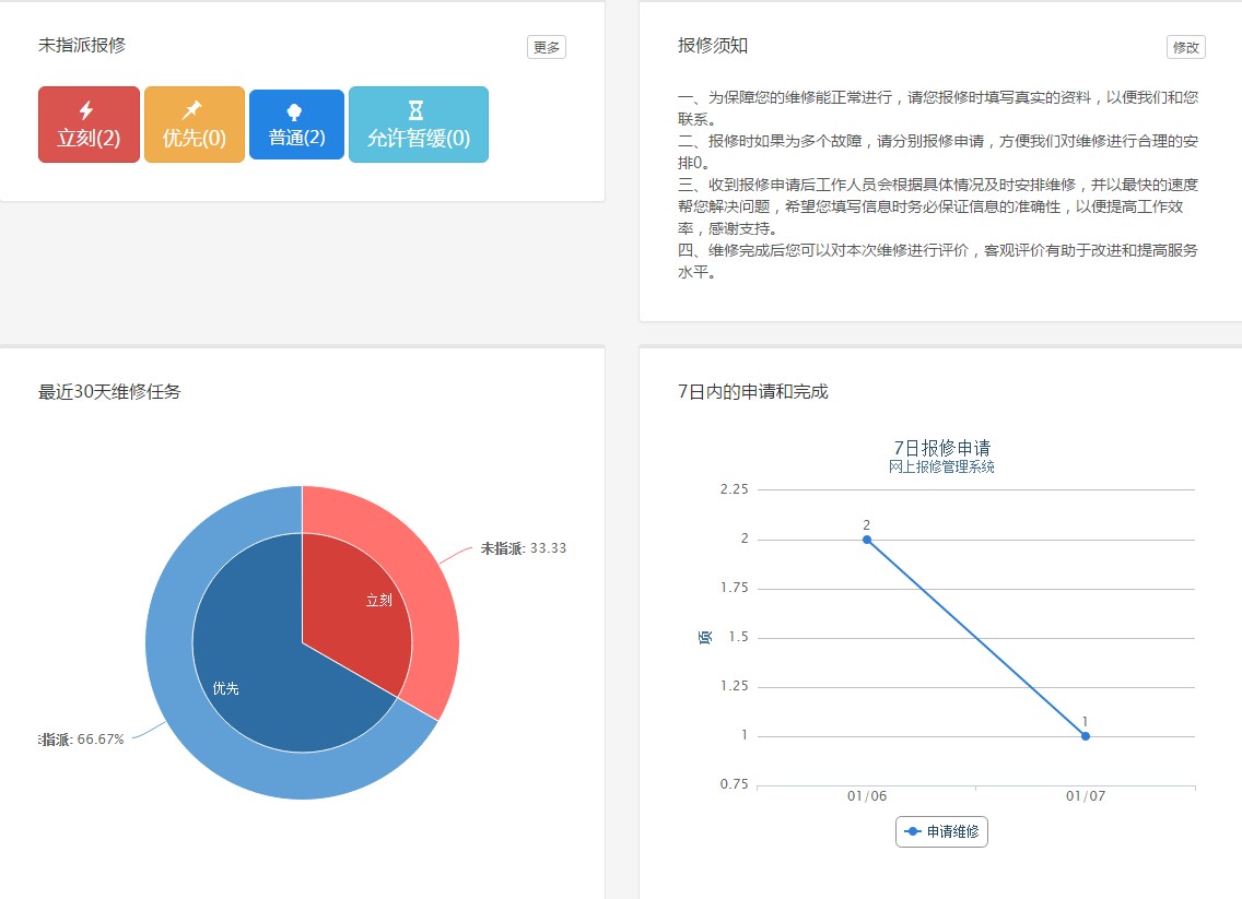 供应简单好用的在线报修管理系统软件