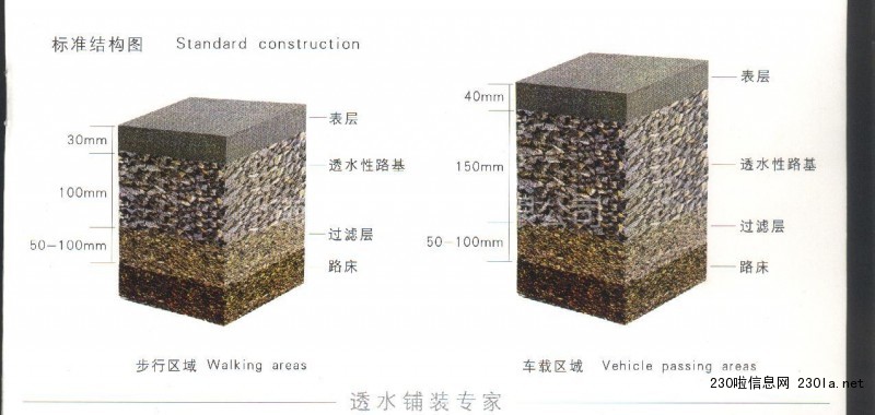 来宾透水路面材料价格