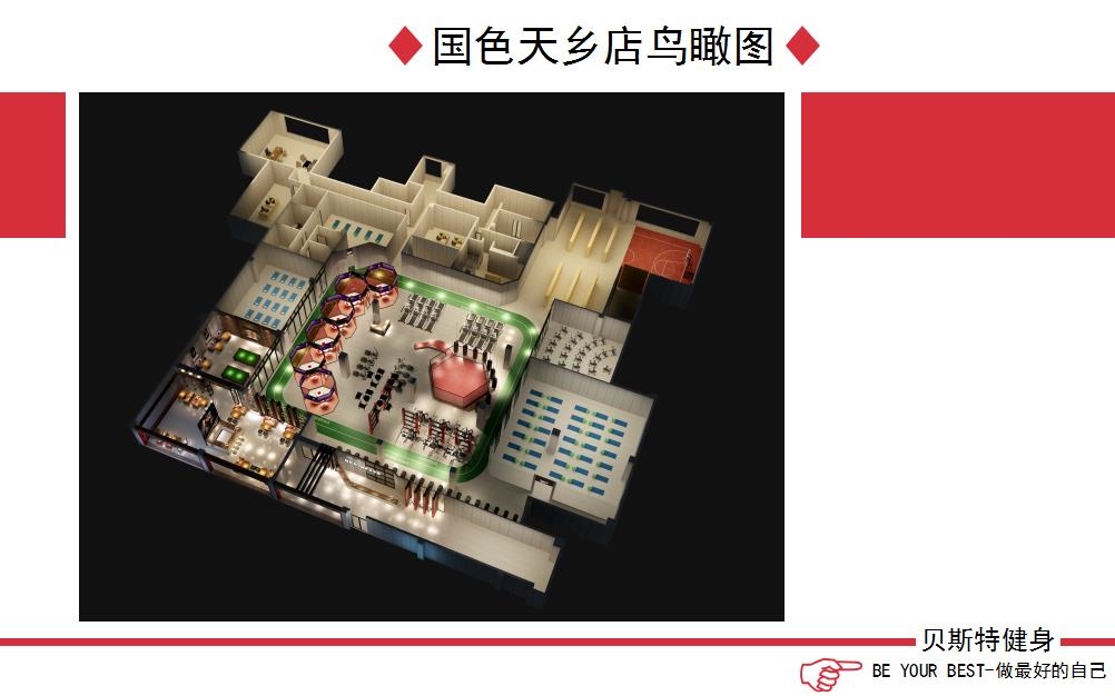 健身独具特色的康复培训行业