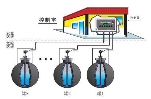 山东济南双层罐防渗漏检测仪价格